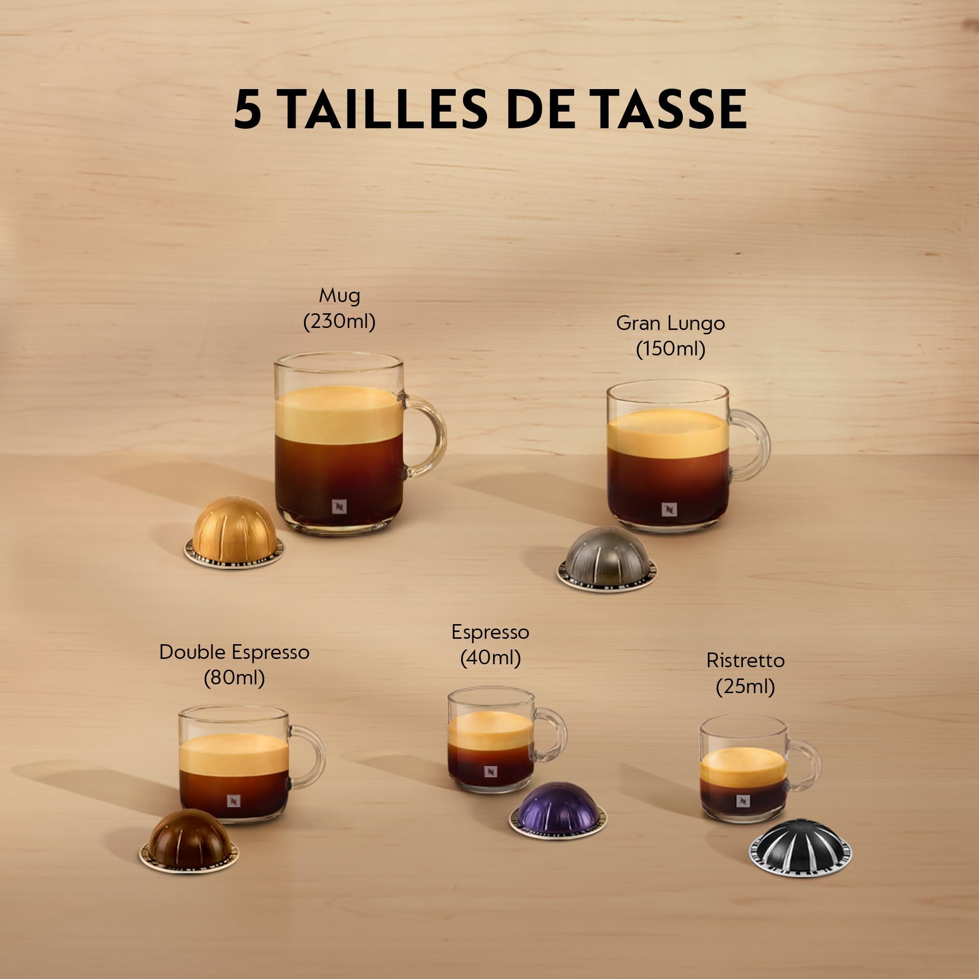Vertuo Next Blanc - Machine à café Orenzo, 5 tailles de tasses